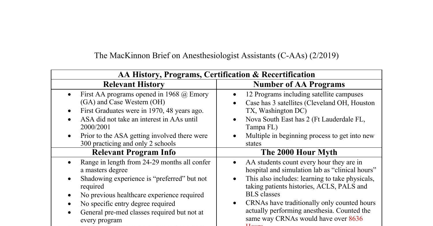 The_MacKinnon_Brief_on_Anesthesiologist_Assistants_Feb_2019.pdf DocDroid