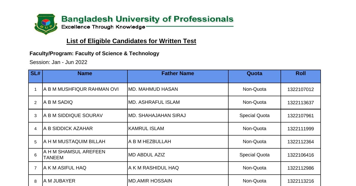 fsteligiblelist2022.pdf DocDroid