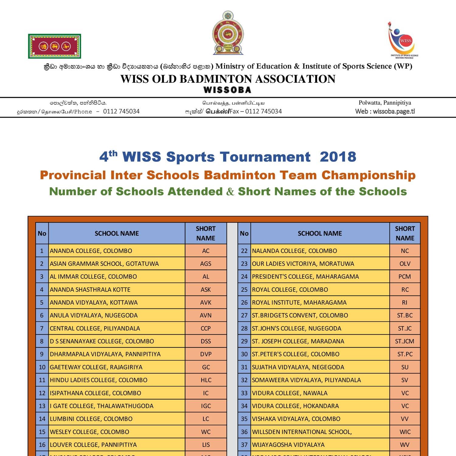School Name List & Result.pdf DocDroid