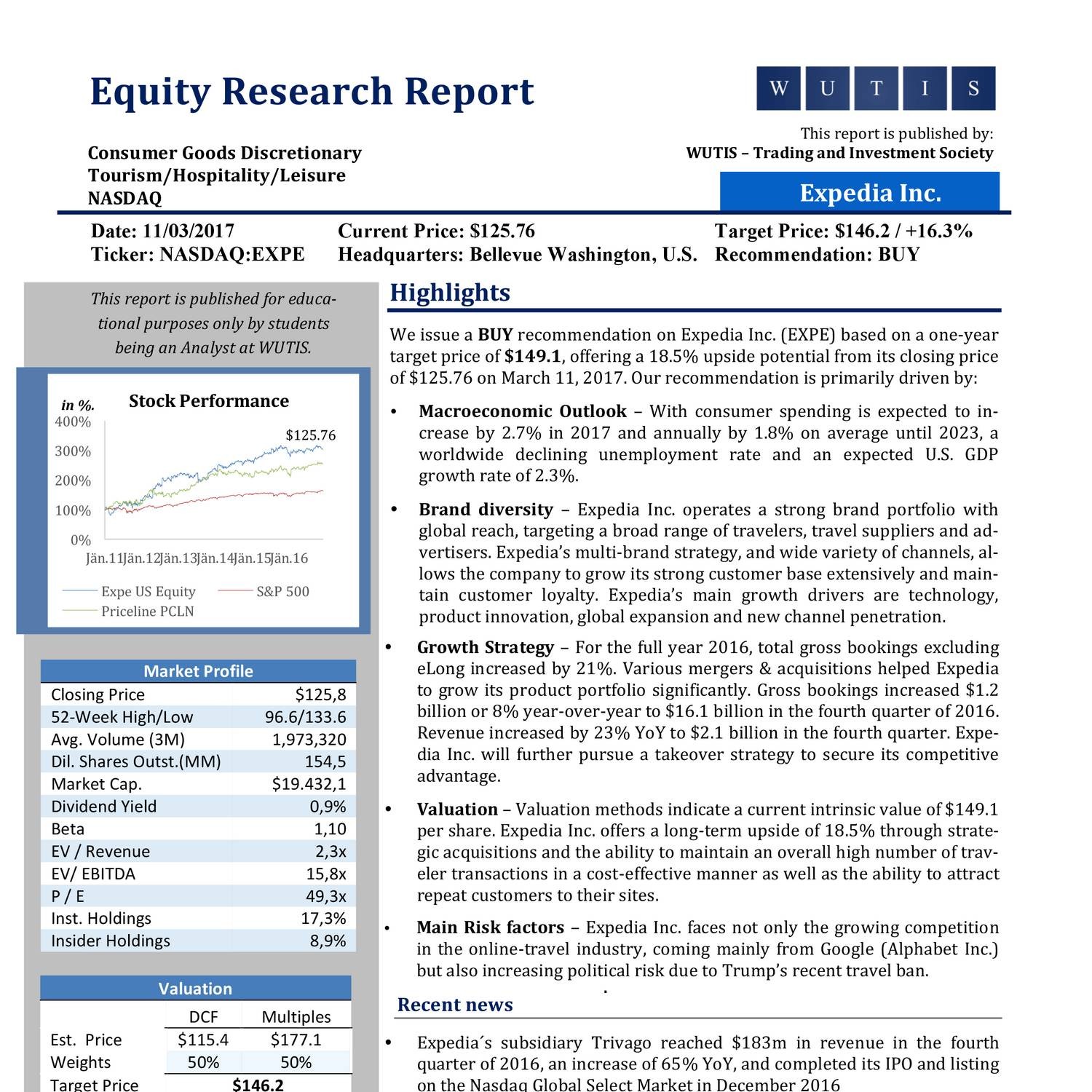 investment analysis research paper sample