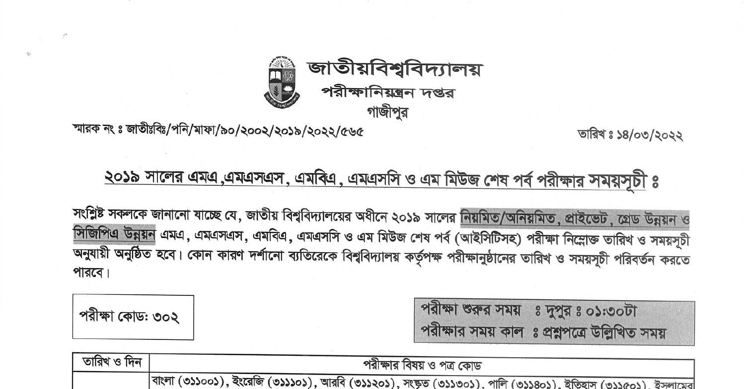 Masters Final Year Routine 2022 Download pdf DocDroid