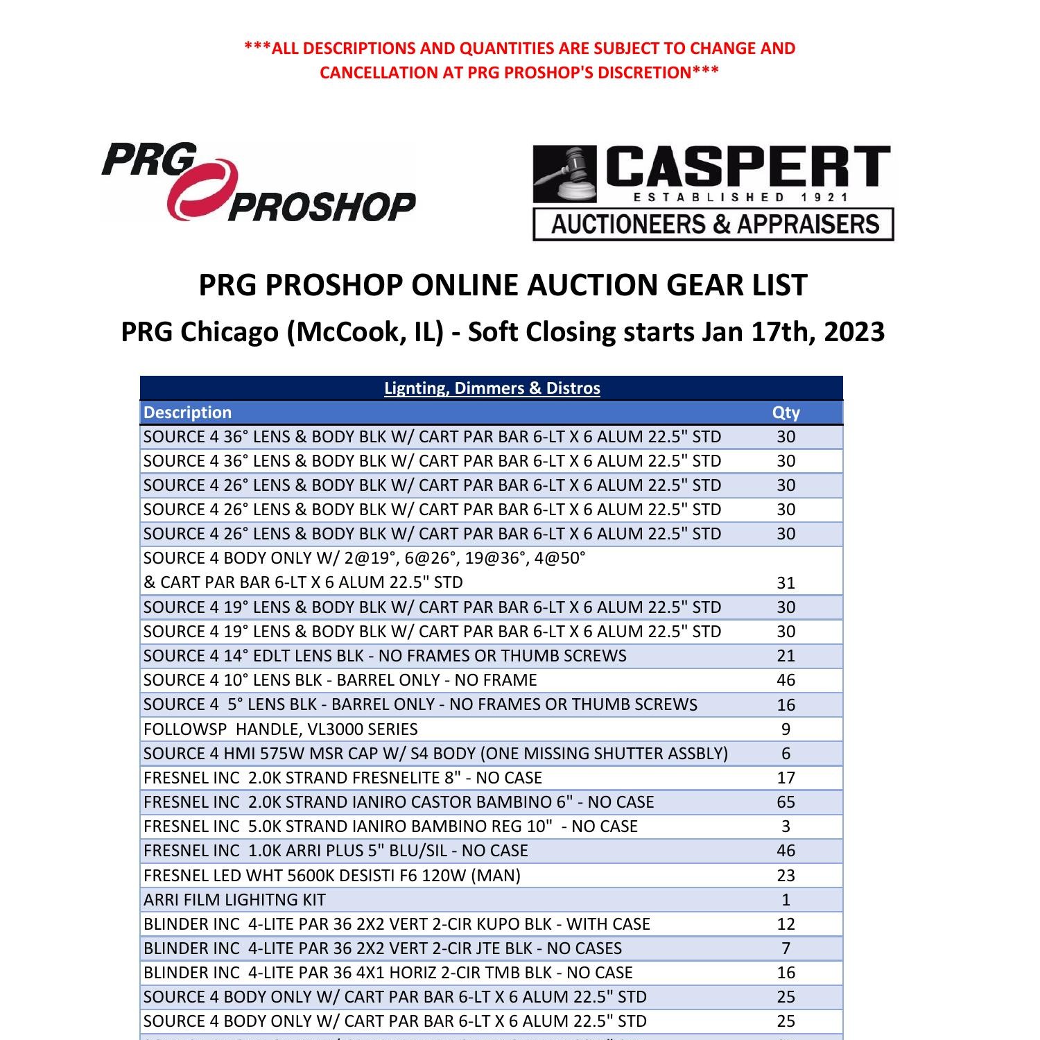 January 2023 Auction Final Distribution List 2022.12.15.pdf DocDroid