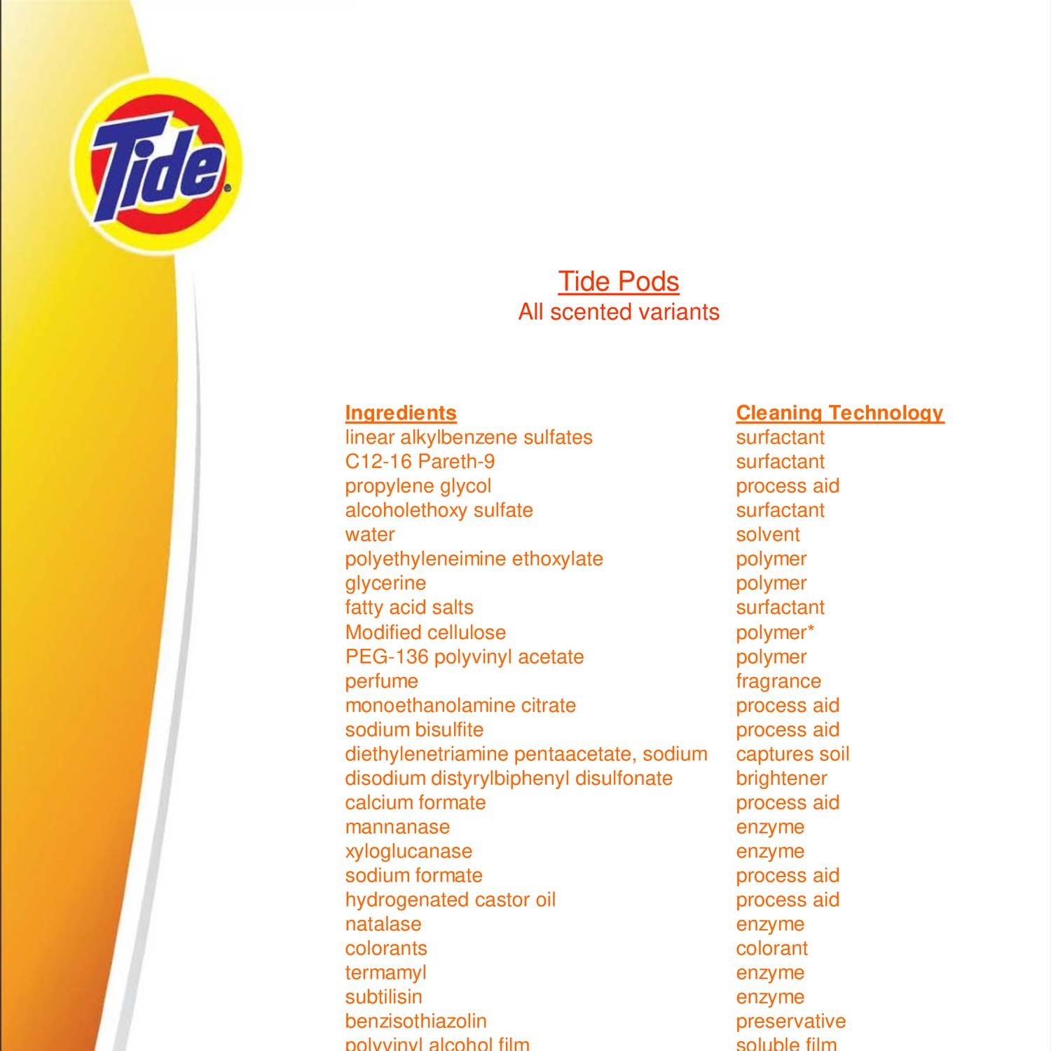 Tide Pods Ingredients.pdf DocDroid