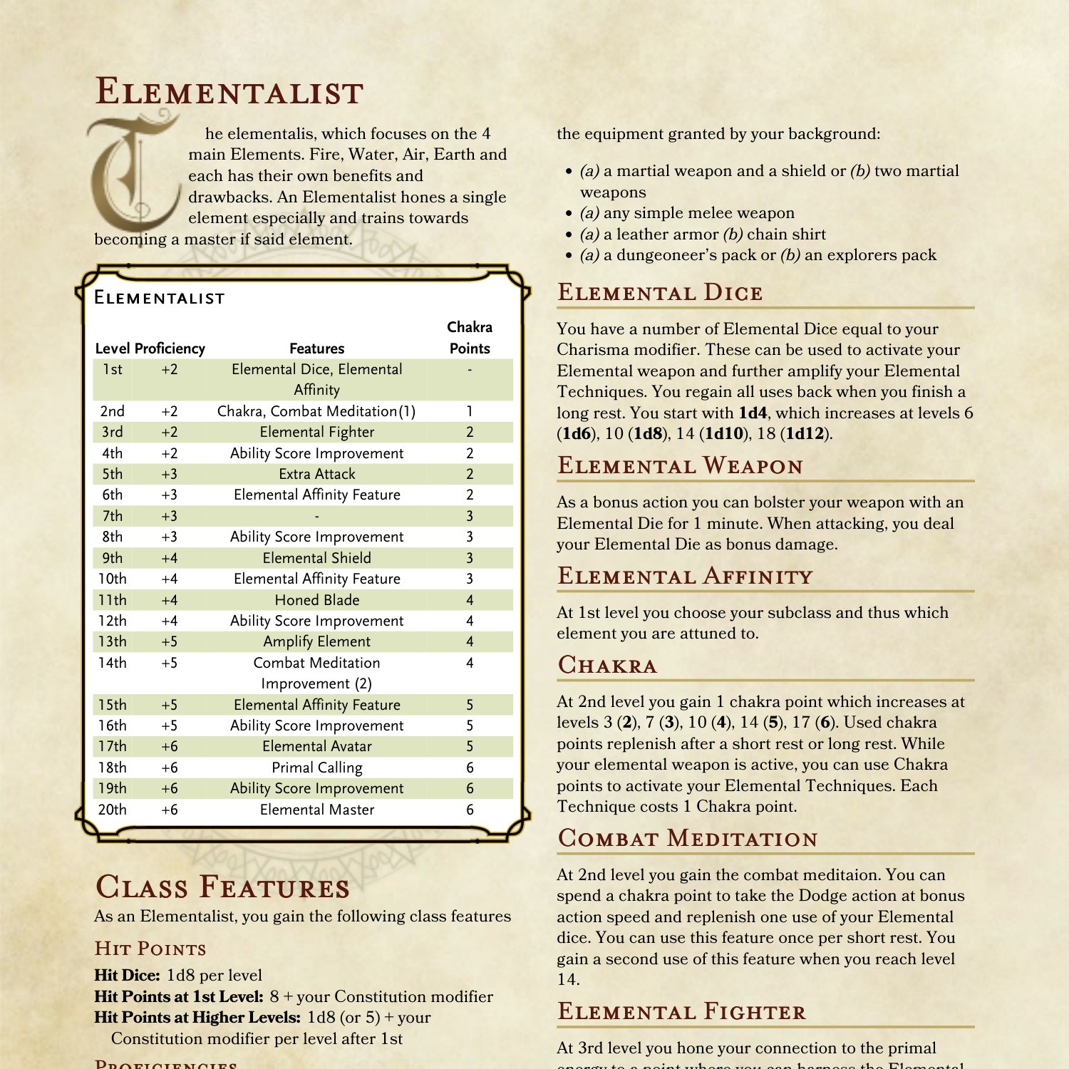 Elementalist_Class_v0.8.4.pdf | DocDroid