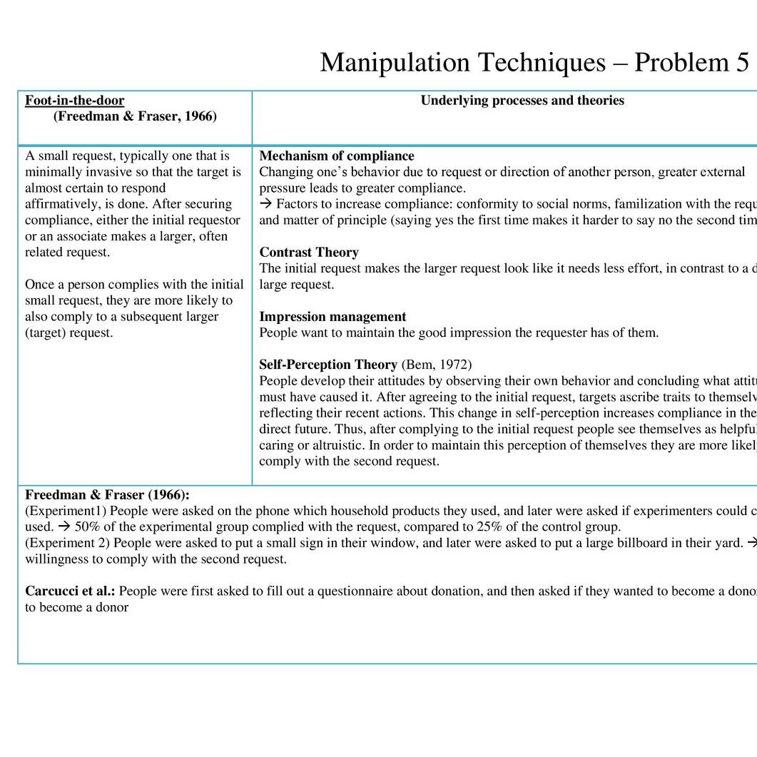 Manipulation Techniques.pdf DocDroid