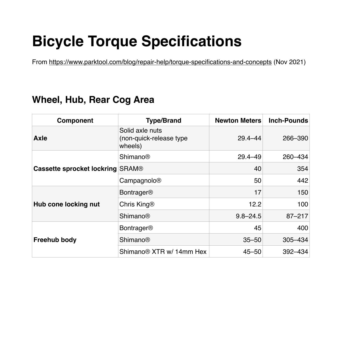 park tool torque specs