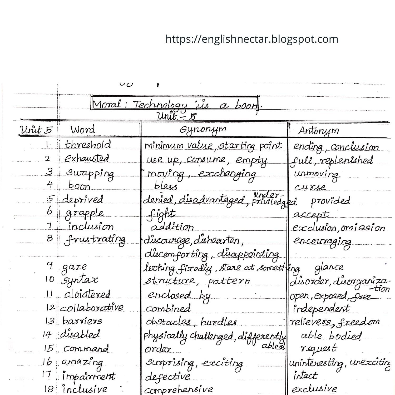Nectar. Synonyms antonym unit 678.pdf DocDroid