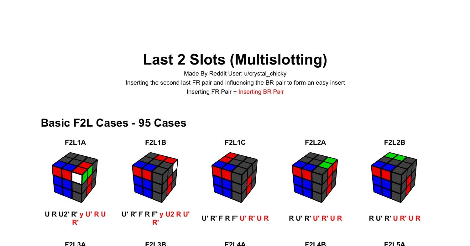 Last Two Slots Multislotting Algorithms.pdf | DocDroid