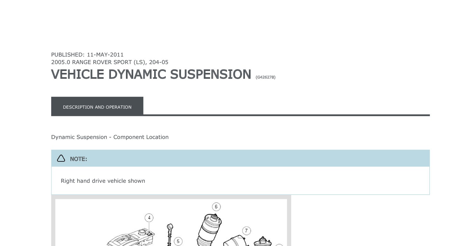 RRS suspension description.pdf DocDroid