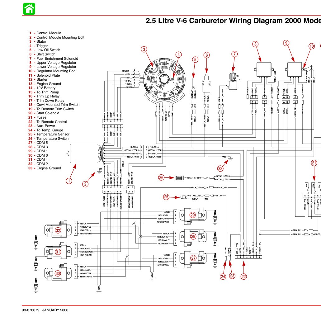 2.5 Litre V6 Carburetor Wiring Diagram 2000 Model.pdf DocDroid