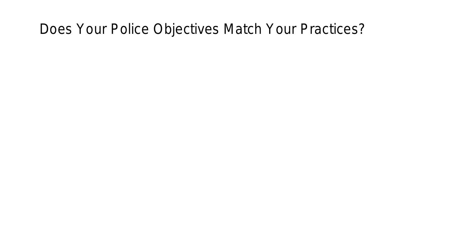 Does Your Police Goals Match Your Practiceszbmmw.pdf.pdf DocDroid