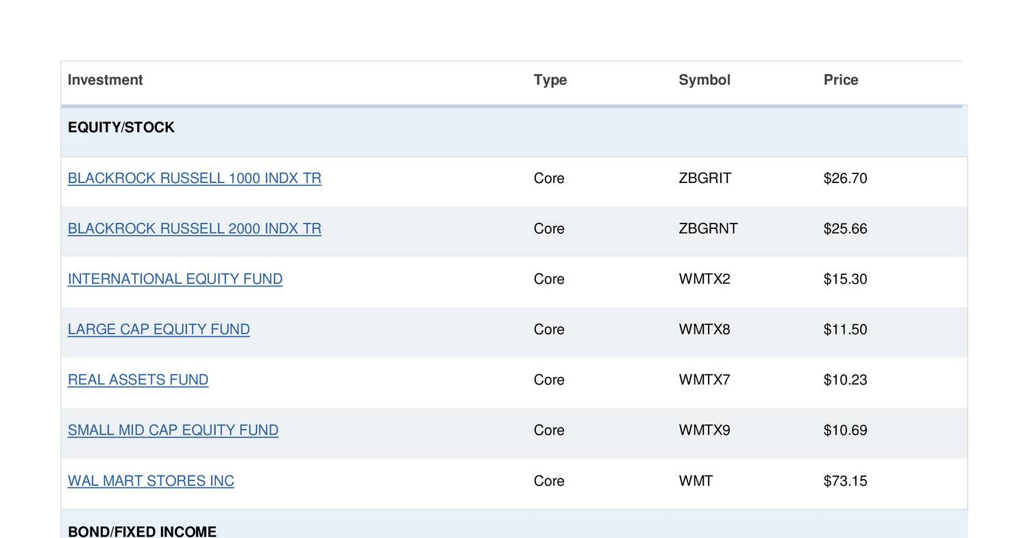 Walmart Investment Options.pdf DocDroid