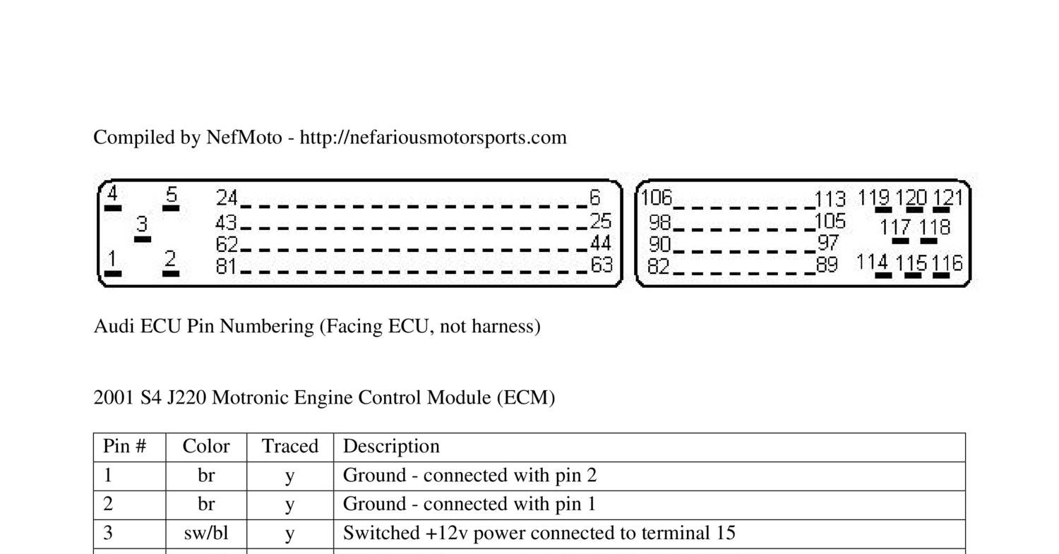 Power Mods Ecu Wiring Diagram